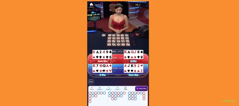 vkkbet